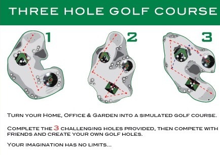 golf-hole-layouts