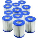 Pool Pumps, Filters & Counter Current