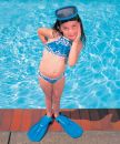 Master Class Swimming Set