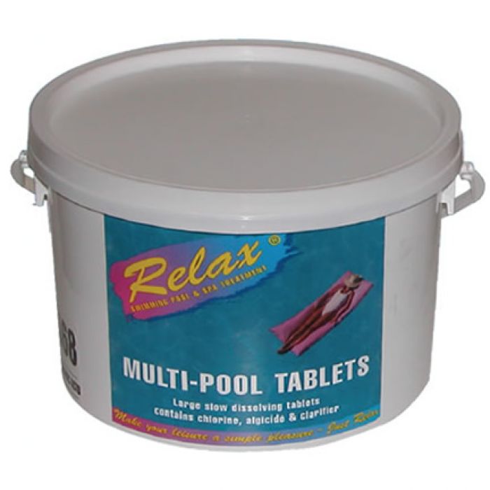 paddling pool tablets