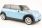 Radio Controlled Car- 1:24 Licensed Mini Cooper