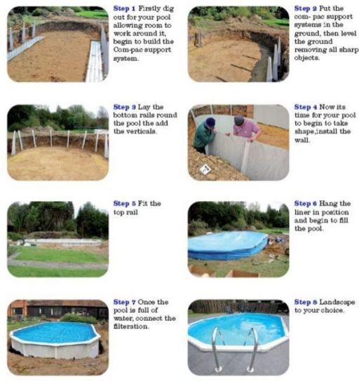 Premier Oval Steel Pool - 20ft x 12ft by Doughboy