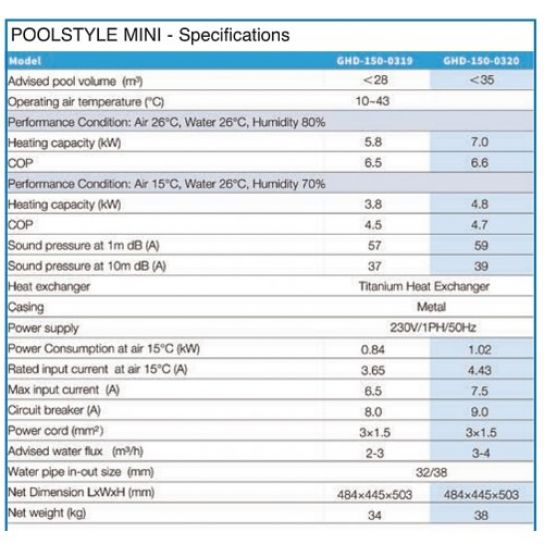 PoolStyle Mini Swimming Pool Heat Pump 5.8kW