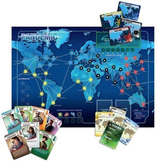 Pandemic Board Game