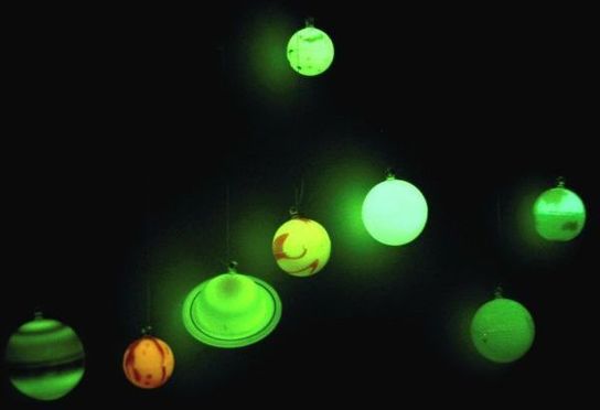 3-D Planets in a Tube Glow-in-the-Dark
