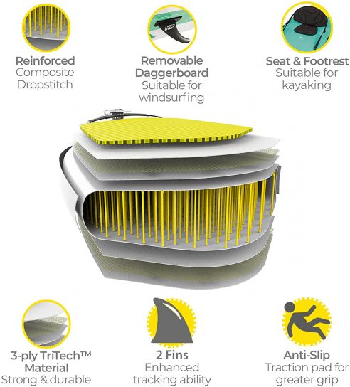 Hydro-Force 11ft 2in x 35in x 6in/3.4m x 89cm x 15cm Freesoul Tech Set