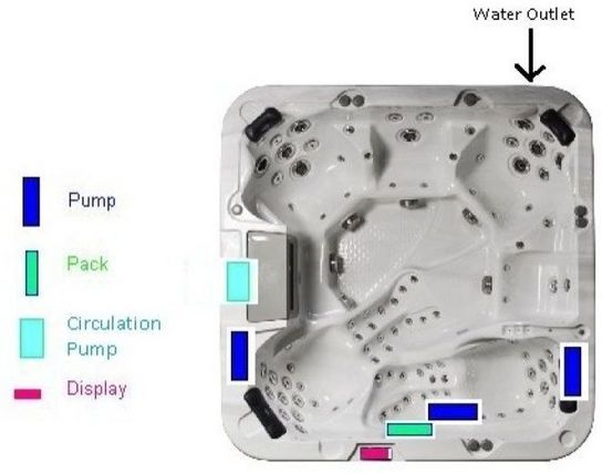 Hereford Hot Tub- 108 Jets