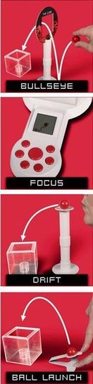 The Cube Family Electronic Game