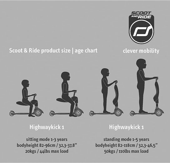 Scoot & Ride Highway Kick 1 Kiwi