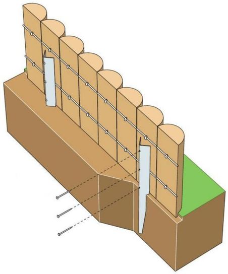 Log Edging Roll- Singles