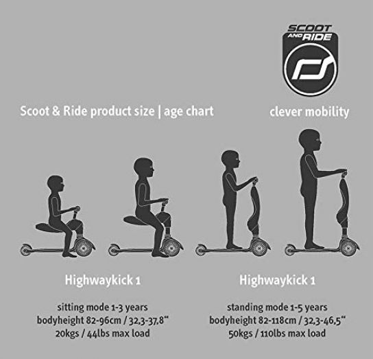 Scoot & Ride Highway Kick 1 Lemon