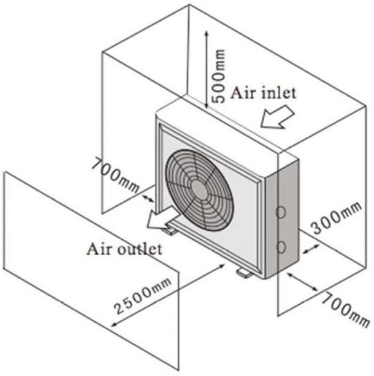 Eco Plug & Play Swimming Pool Heat Pump 3kW