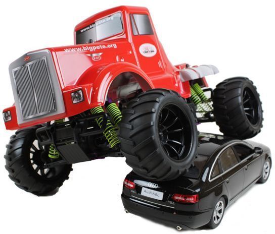 Radio Controlled 1:10 Nitro 6101 Licenced Monster Truck - Big Pete