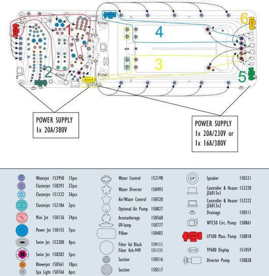 Argyllshire 7.2 Metre Swim Spa