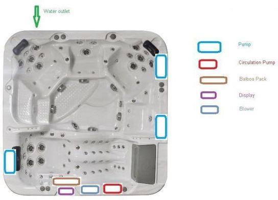 Wiltshire Hot Tub- 96 Jets